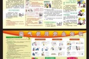 燃气安全知识宣传视频(燃气安全知识宣传视频下载)