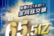 宝尊电商卖得是真货吗(在淘宝上可以买到至尊宝是真的吗)