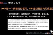 okr什么意思(OKR什么意思简单来说)