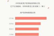 电商费什么意思(电商坑位费什么意思)