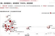 小红书网站营销(小红书社群营销)