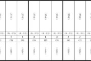 图书分类标签(图书的分类)