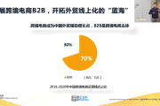 跨境电商最火的产品(跨境电商比较火的产品) 跨境电商最火的产品(跨境电商比较火的产品)