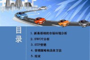 stp分析(stp分析是什么意思)