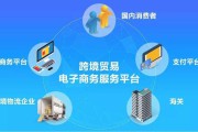 学跨境电商(学跨境电商好就业吗)