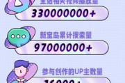 b站播放量怎么算钱(b站播放多久算播放量)