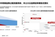 小红书营销策略案例(小红书4p营销策略)
