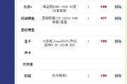 一线显卡品牌排行(显卡性价比排行榜2022)