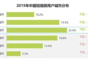 短视频结构分析(短视频结构分析怎么写)