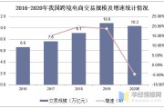 中国跨境电商发展现状(中国跨境电商发展现状、问题及对策研究)