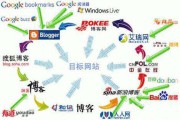 seo外链建设(SEO网站外链平台)