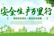 安全月短视频(安全月短视频主题)