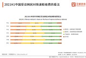 电商快递价格(南昌电商快递价格)