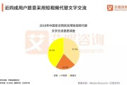 短视频社交(短视频社交媒体典型平台中抖音的电商化)