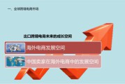 跨境电商市场调研(英国跨境电商市场调研) 跨境电商市场调研(英国跨境电商市场调研)