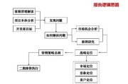 渠道策略怎么写(服装的渠道策略怎么写)