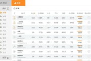 什么是百度指数(百度指数有什么用)