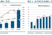拼多多内容电商(拼多多 电商平台)