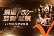 苏州易淘电商(长治易淘电商产业园招聘信息)