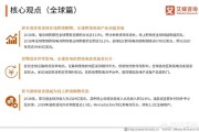 跨境电商项目计划书
:2019跨境电商该如何规划？