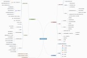 电商运营的工作内容(电商运营的工作内容有哪些)
