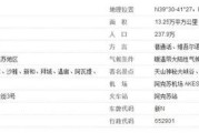 自治州是什么级别(中国的自治州是什么级别)