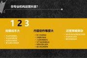 烟台抖音推广公司(烟台百度推广公司)