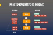 营销直播营销(视频营销和直播营销的区别)