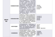 短视频常见的变现方式(短视频变现方式分别有什么)