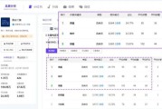 千瓜(千瓜数据小红书)