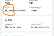 视频广告收益(视频广告)
