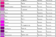皮肤色号对照表(皮肤色号对照表黄一白)