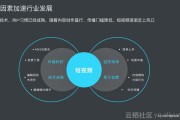 宣传视频方案(宣传医院的视频拍摄方案)