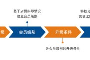 会员营销计划(如何做好会员营销)