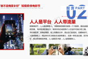 短视频微电影(短视频微电影拍摄制作)