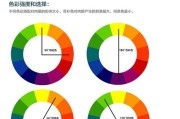 对比色和互补色的区别(对比色和互补色的区别 作品)