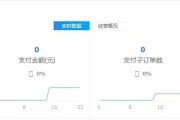 阅米电商安全吗
:电商受疫情影响大吗？
