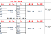 外链购买(外链购买需要注意)