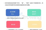 短视频广告营销分析(短视频营销方案介绍及亮点分析)