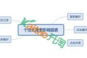 做电商的流程
:做电商有哪些具体步骤？