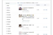 小红书营销数据分析(小红书用户数据分析)
