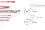小红书的口碑营销分析(小红书口碑营销可以复制吗)