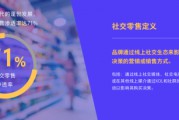 私域电商平台(私域电商平台介绍)