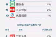 没有广告的视频app(小视频app推荐一下免费)