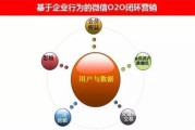 什么叫线上销售和线下销售(什么叫线上销售)