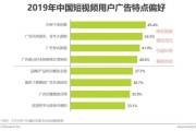 短视频营销的策划(短视频营销方案策划)