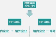 出口跨境电商(出口跨境电商的业务模式有哪些?)