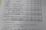 跨境电商是干什么的
:跨境电商具体到底是做什么的？需要什么条件才能做？
