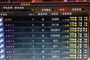 wow赚钱(wow赚钱职业)