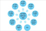 悠悠电商(悠悠电商招聘)